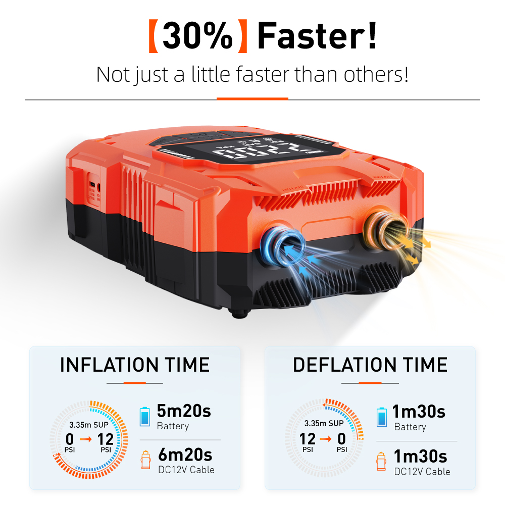 Cabo de Alimentação Portátil E - Power Tools Portable avaliação e preço