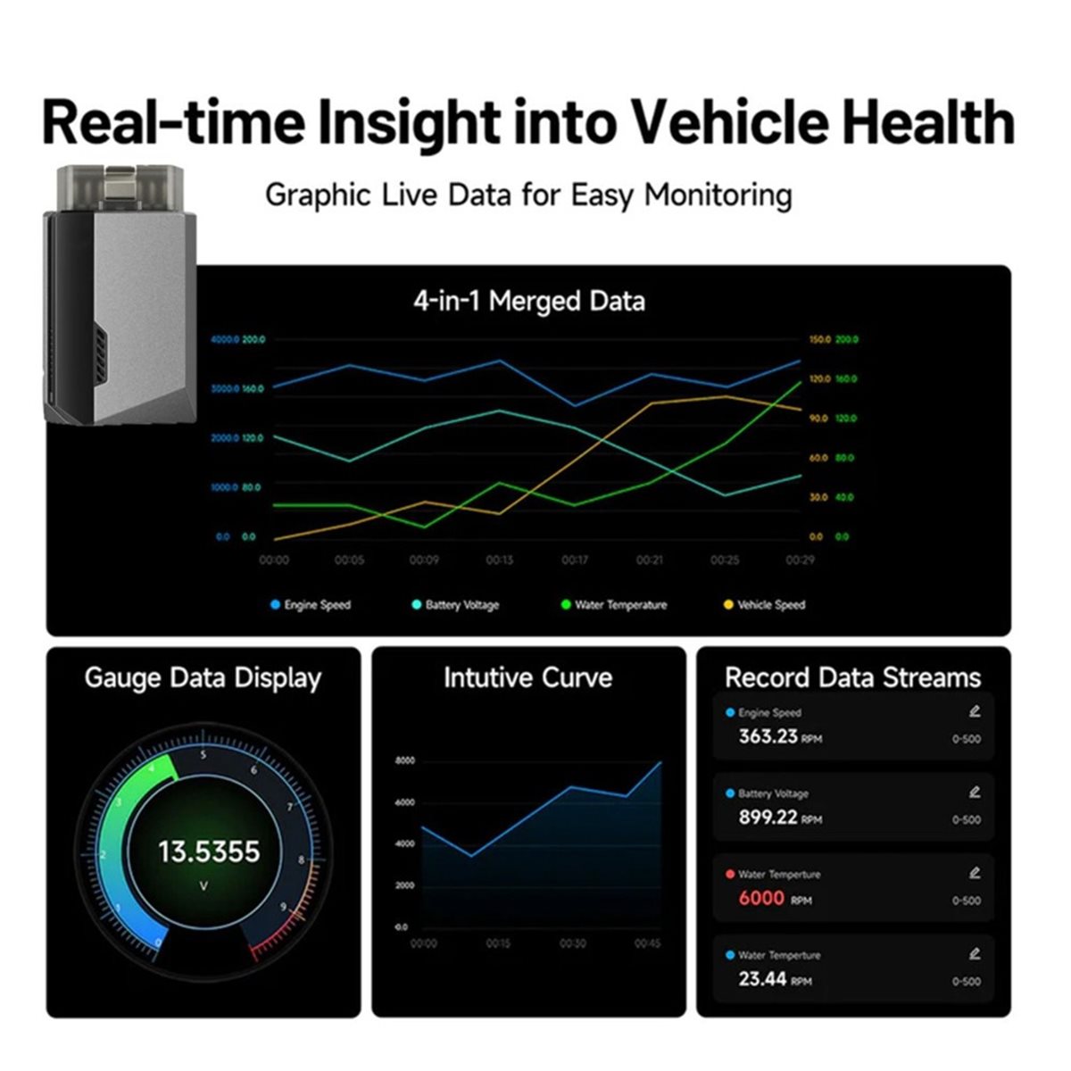 (A99Z) Scanner OBD2 Bluetooth  - Health Power Tools avaliação e preço